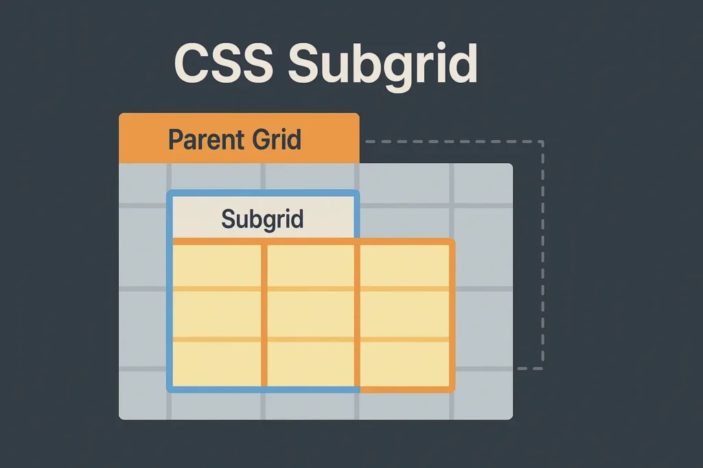 CSS Subgrid diagram: nested tracks aligned with parent grid using CSS Subgrid