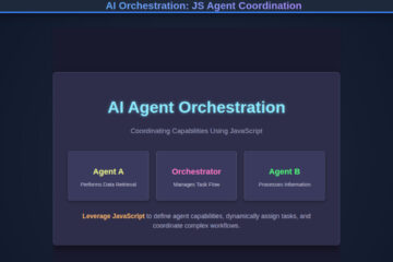 AI Orchestration: JS Agent Coordination