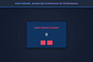 Astro Islands: JavaScript Architecture for Performance