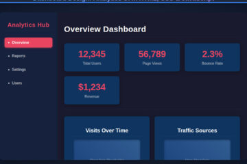 Dashboard Design: Analytics UI in HTML, CSS & JavaScript