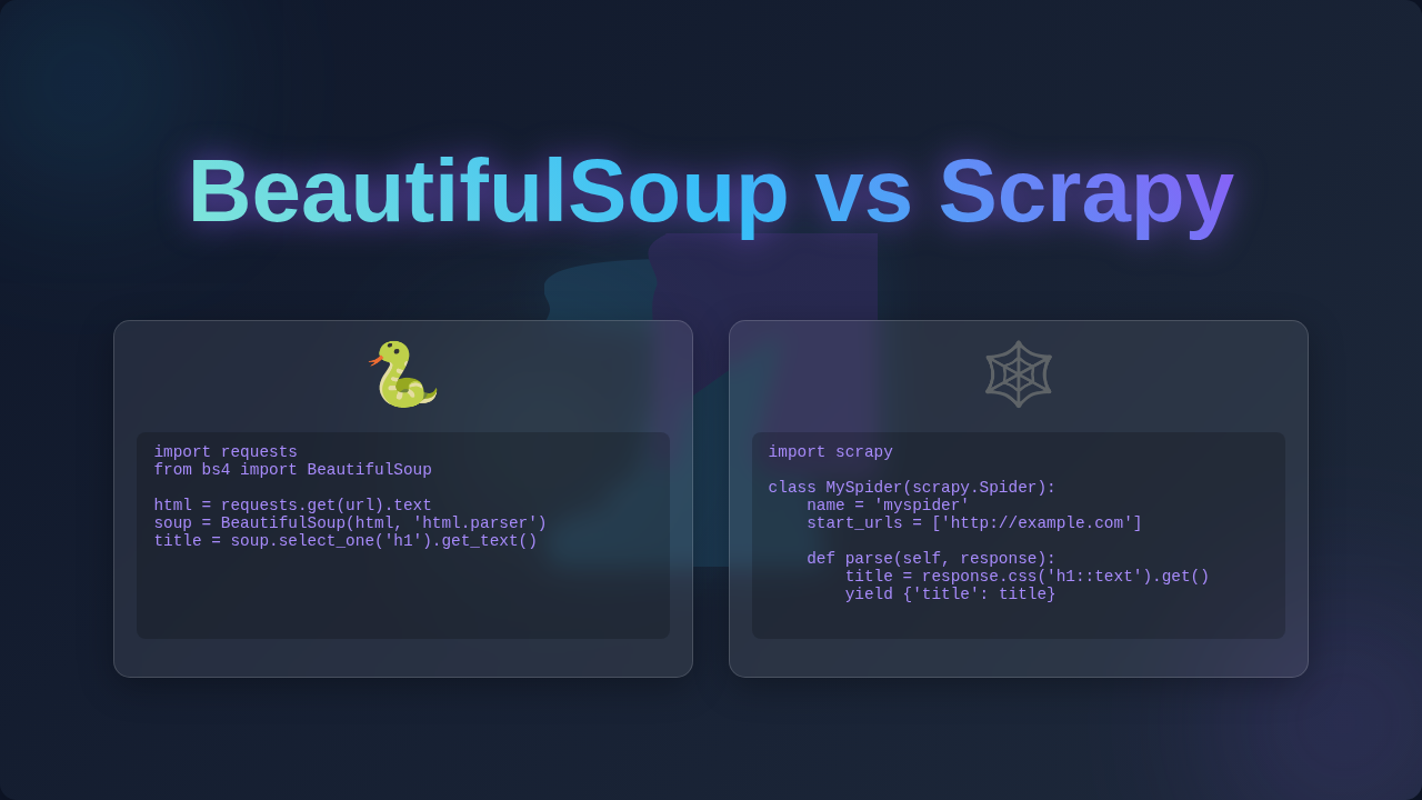 BeautifulSoup vs Scrapy: Web Scraping Tools Compared