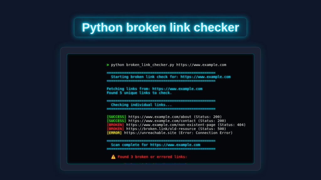 Broken Link Checker: Python Script for Website Link Validation