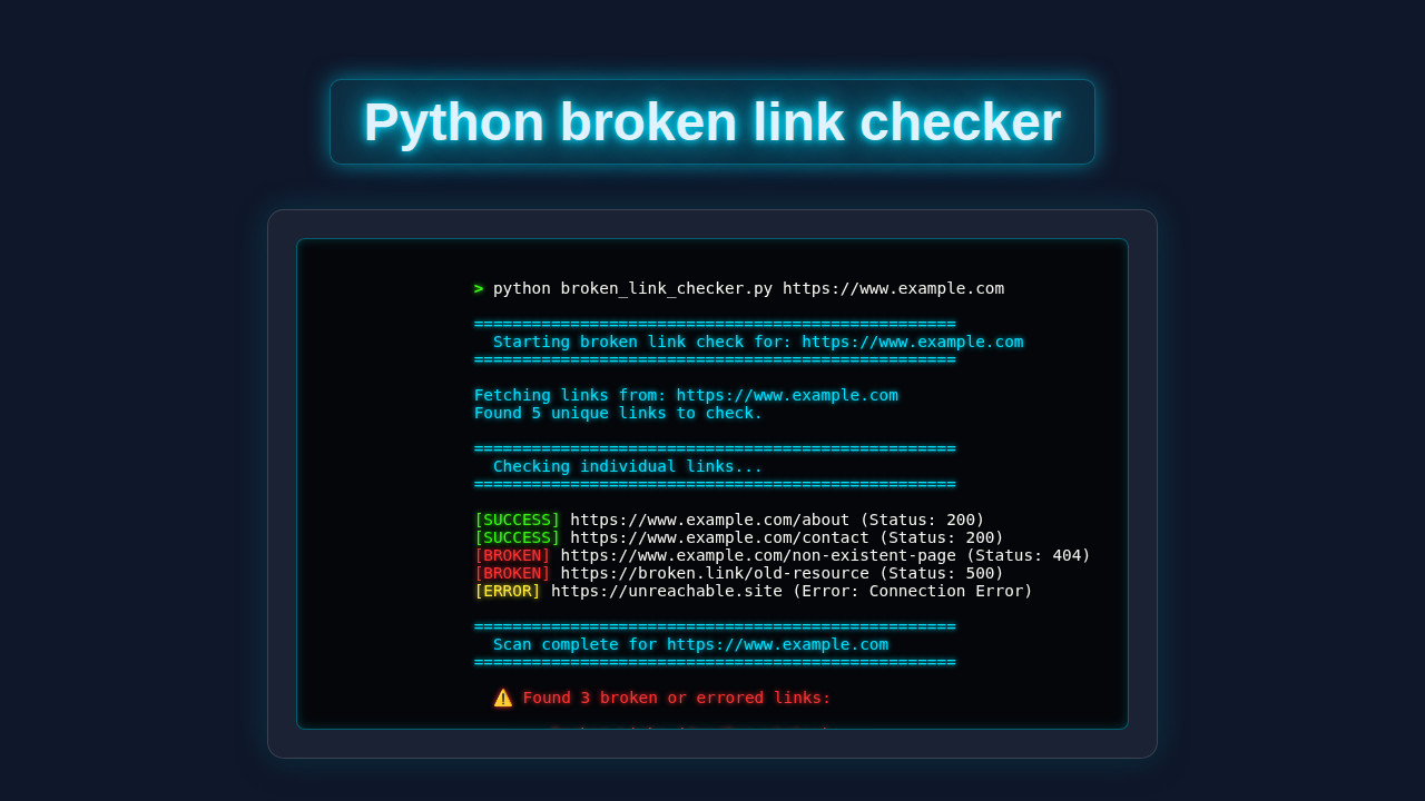 Broken Link Checker: Python Script for Website Link Validation