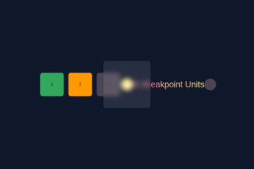 CSS Breakpoint Units