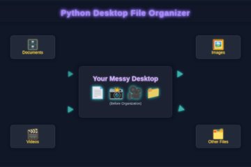 Desktop File Organizer Python Script for Automated Cleanup