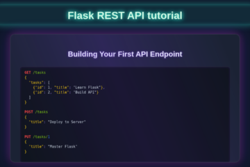 Flask REST API Tutorial: Build a Python Web Service