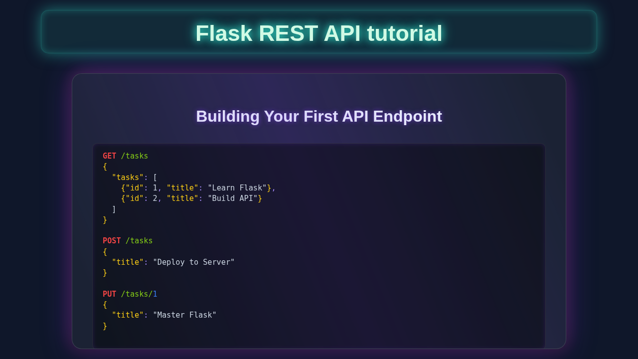 Flask REST API Tutorial: Build a Python Web Service