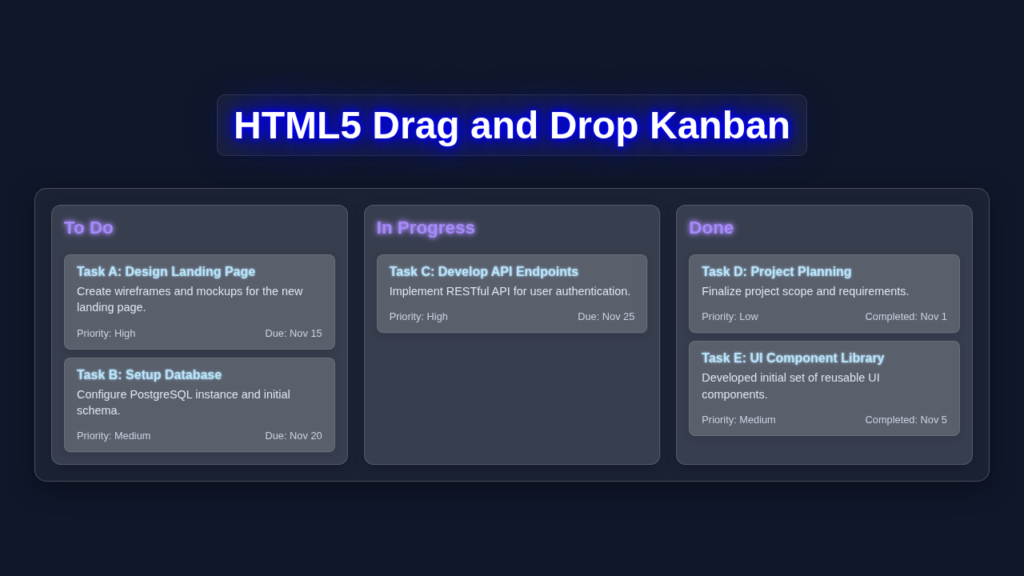 HTML/CSS Kanban Board Layout: Drag & Drop Prep (No JS Functionality)