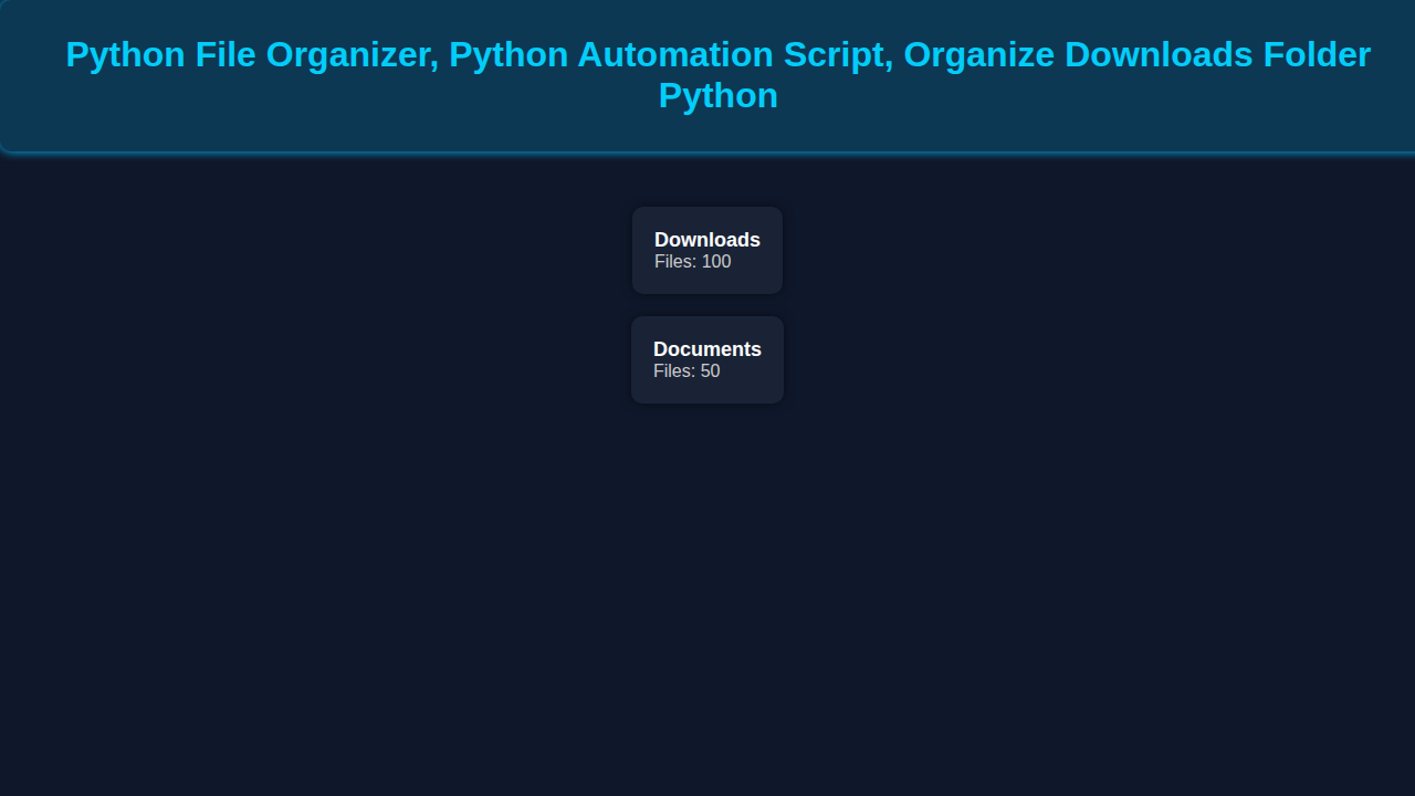 Python File Organizer, Python Automation Script
