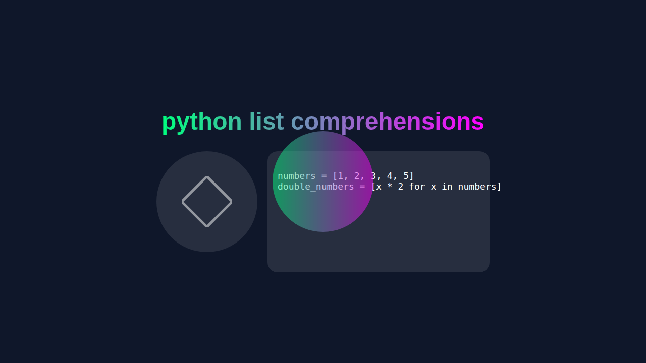 Python List Comps