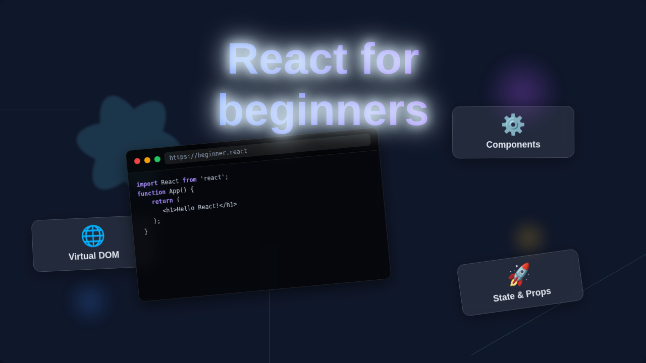 React for Beginners: Dive into Web Development