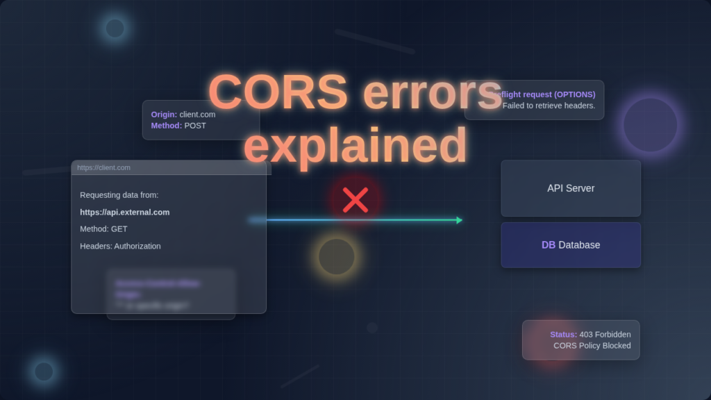 CORS Errors Explained: Visualizing Cross-Origin Issues