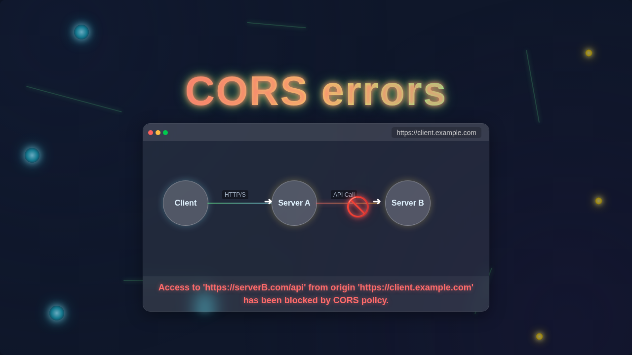 CORS errors: Unraveling Cross-Origin Issues