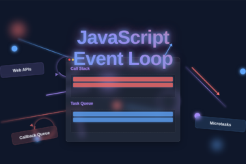 JavaScript Event Loop Explained: Async Code & Browser