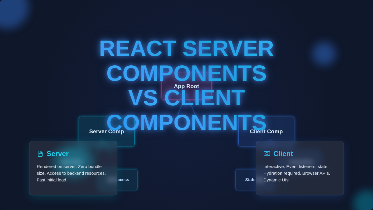 React Server vs Client Components: Understanding the Differences