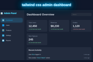 Tailwind Admin Dashboard: Sleek UI with HTML & CSS Utilities