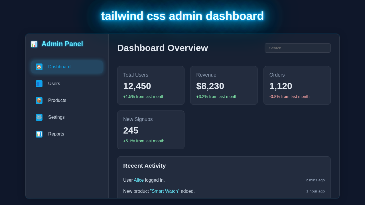 Tailwind Admin Dashboard: Sleek UI with HTML & CSS Utilities