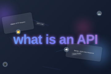 What is an API? Visual Guide to APIs