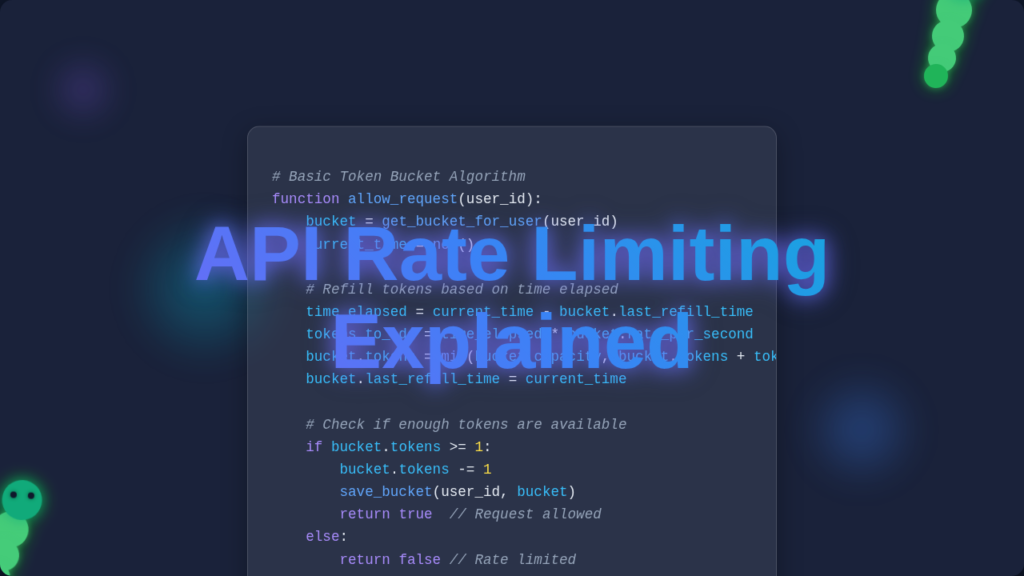 API Rate Limiting Explained