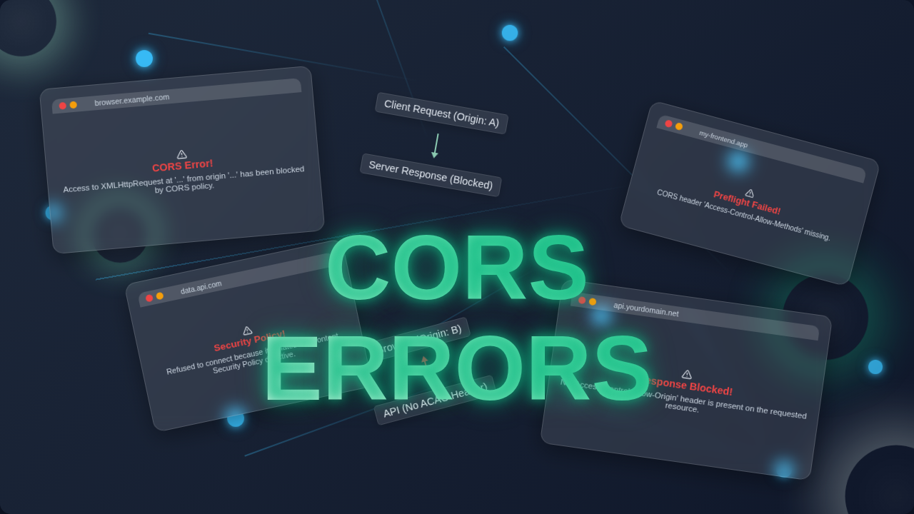CORS Errors: Visual Guide to Fixing Cross-Origin Issues