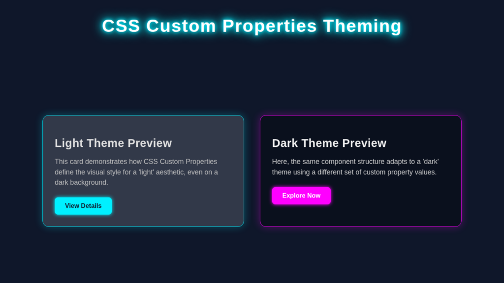 CSS Custom Properties Theming with HTML & CSS for Dynamic UIs