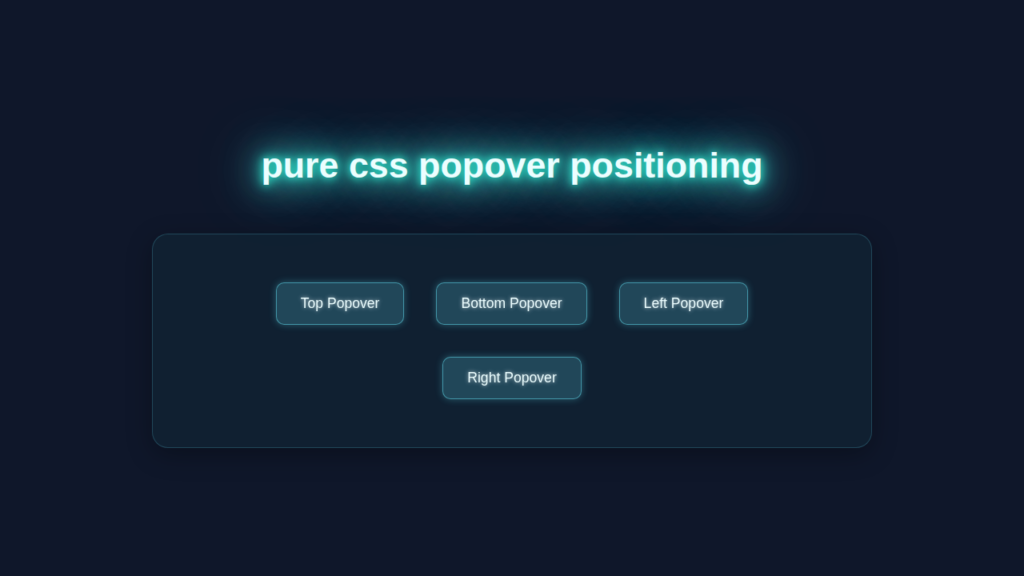 CSS Popover Positioning: Pure HTML & CSS Tutorial