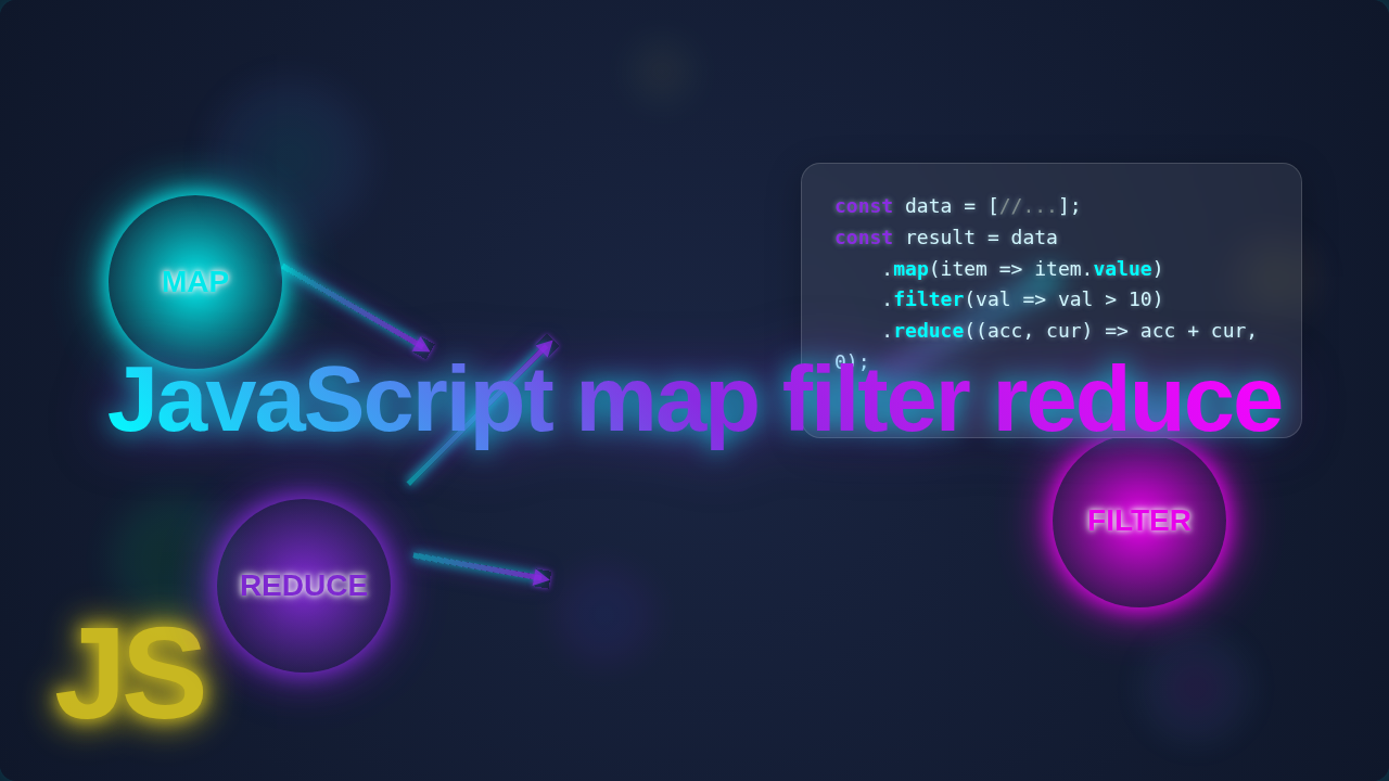 Mastering JS: Map, Filter, Reduce for Cleaner Code