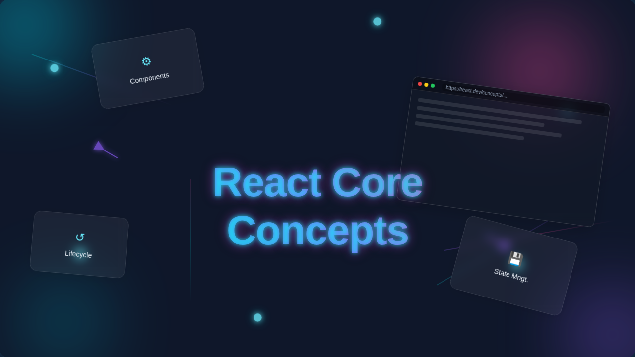 React Core Concepts: Master Key Principles