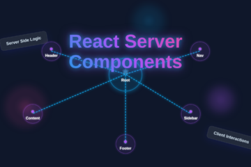 React Server Components: UI/UX Blog Thumbnail Design