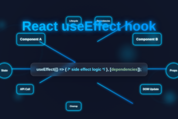 React useEffect Hook: Master Side Effects in Components