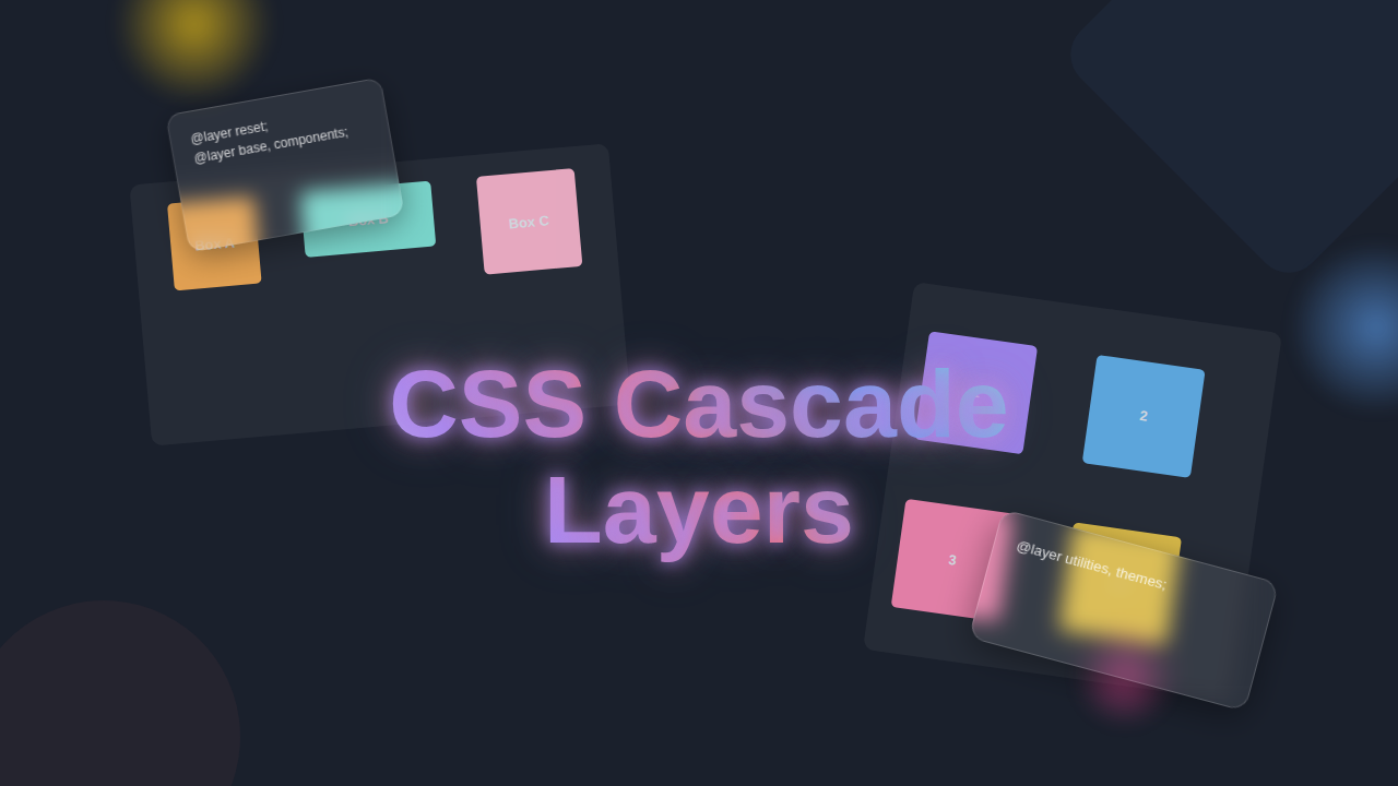 CSS Cascade Layers: Master Your Styles with Visual Guide
