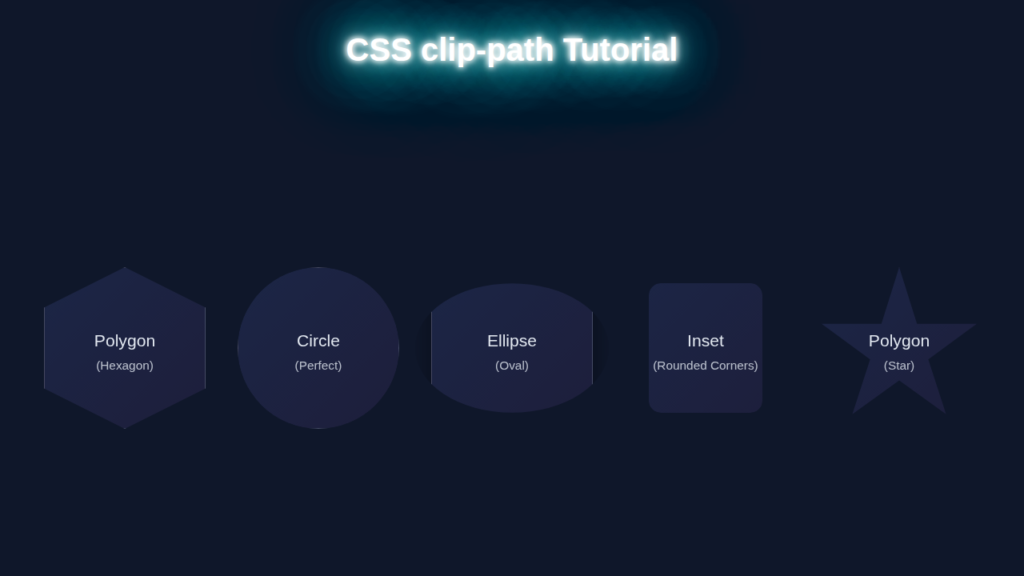 CSS Clip-path: Create Custom Shapes with HTML & CSS