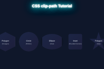 CSS Clip-path: Create Custom Shapes with HTML & CSS