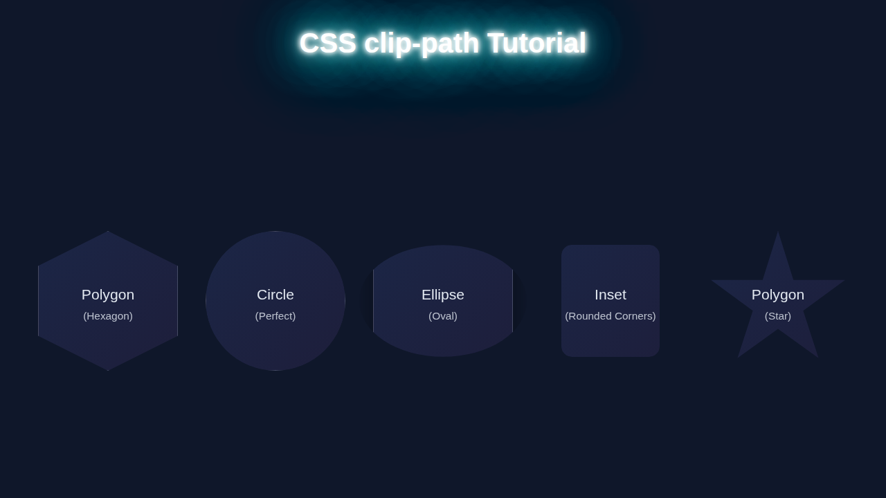 CSS Clip-path: Create Custom Shapes with HTML & CSS