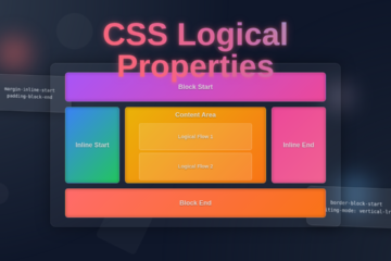 CSS Logical Properties: Visual Guide & Layout Preview