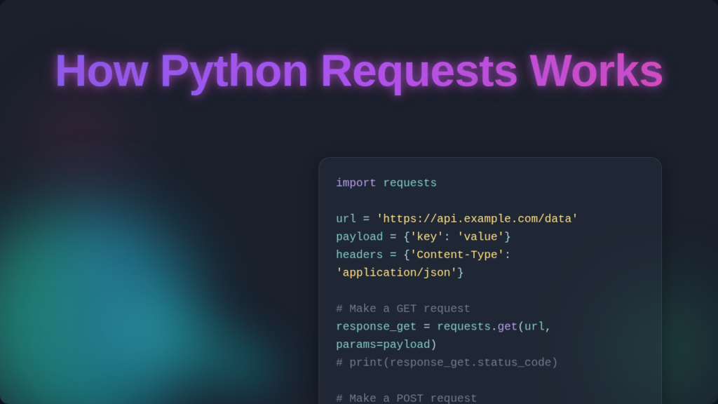 How Python Requests Works – Blog Thumbnail Design