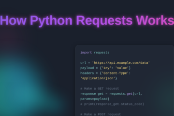 How Python Requests Works - Blog Thumbnail Design