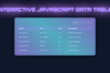 Interactive Data Table with Vanilla JS, HTML, and CSS