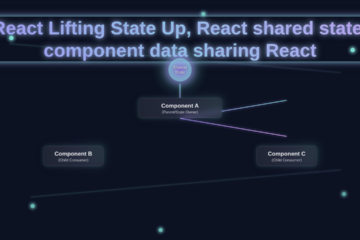 React State Management: Lifting State Up & Sharing Data