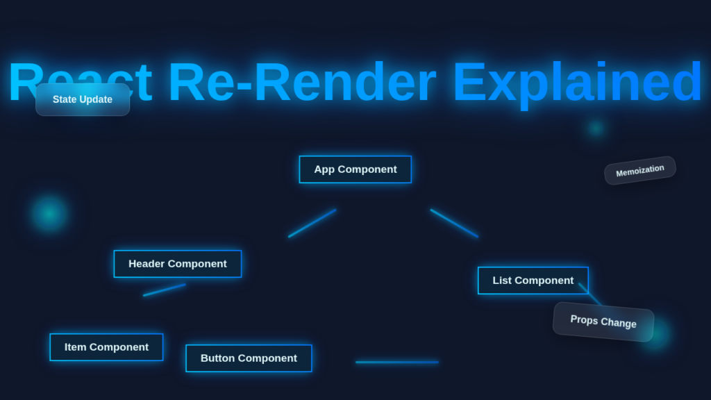 React Re-Render Explained: Visual Guide & Neon Diagram