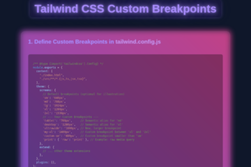 Tailwind Custom Breakpoints: HTML & CSS Setup Guide