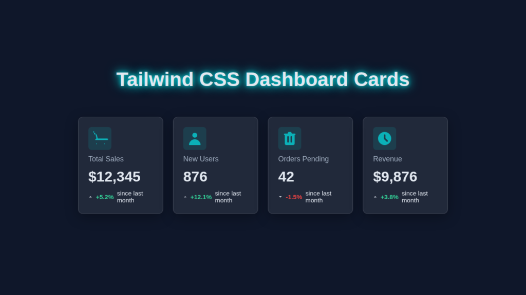 Tailwind Dashboard Cards: Build Responsive UI with HTML & CSS