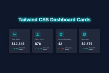 Tailwind Dashboard Cards: Build Responsive UI with HTML & CSS