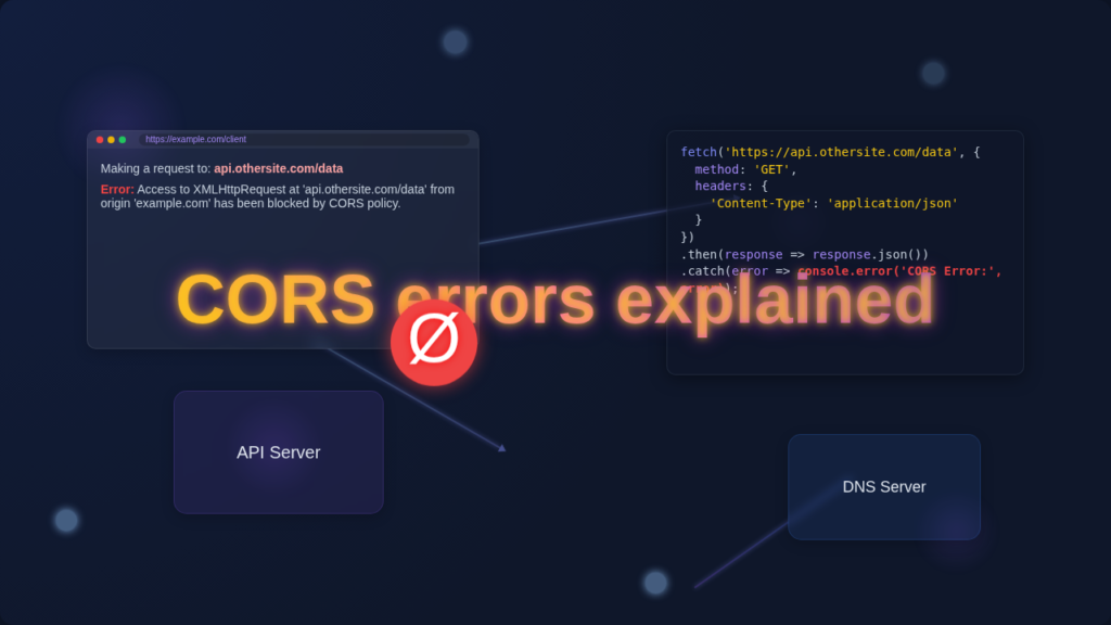 CORS Errors Explained: Visual Guide to Web Request Blocks