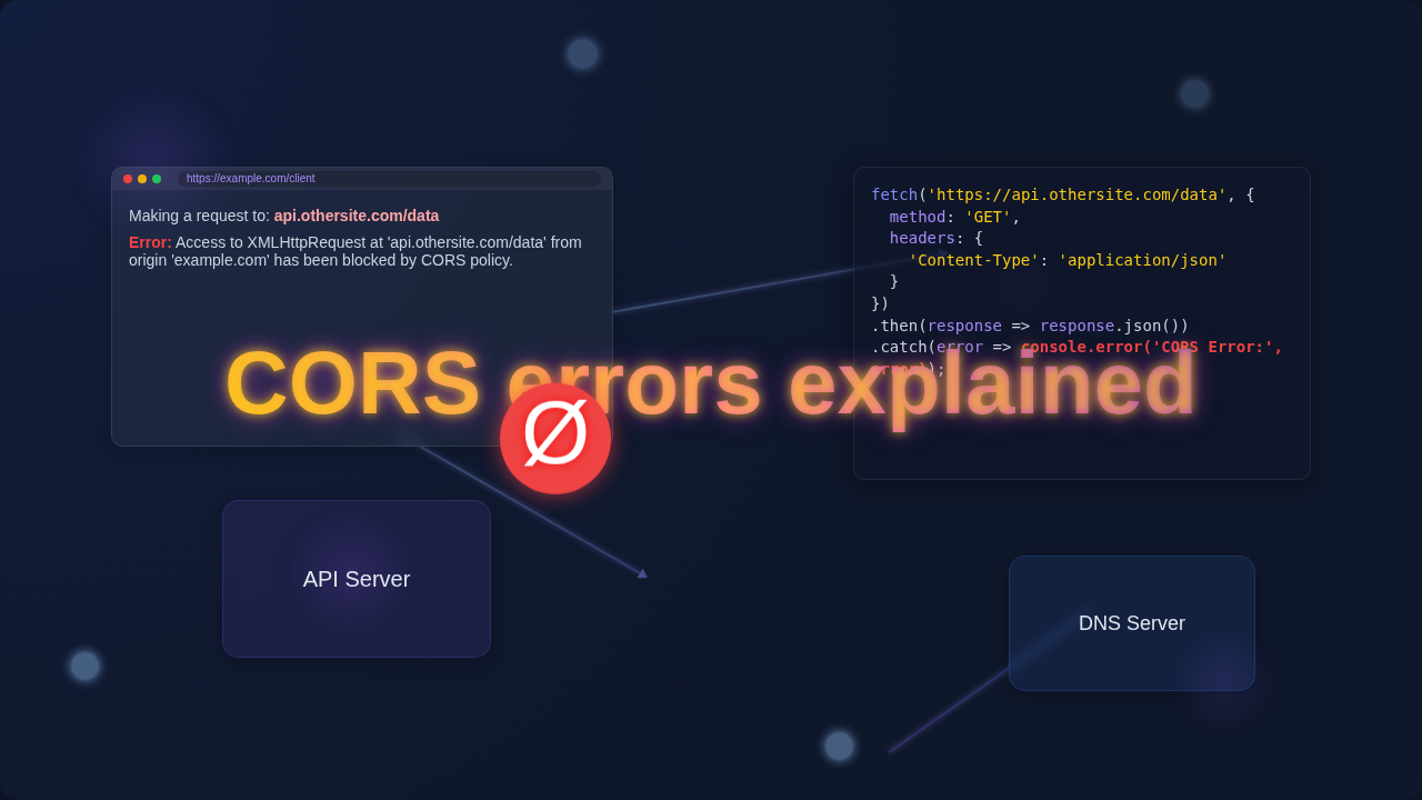 CORS Errors Explained: Visual Guide to Web Request Blocks