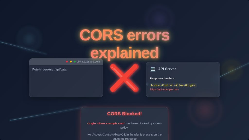 CORS Errors Explained: A Visual Guide to Web Security