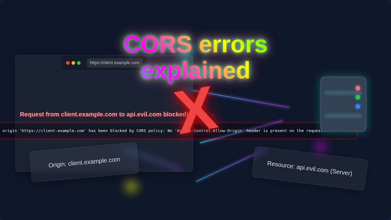 CORS Errors Explained: Understanding Cross-Origin Resource Sharing