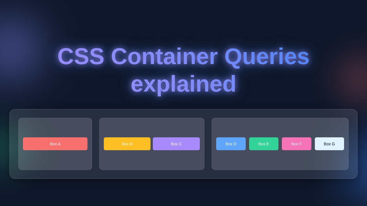 CSS Container Queries Explained: Visual Guide