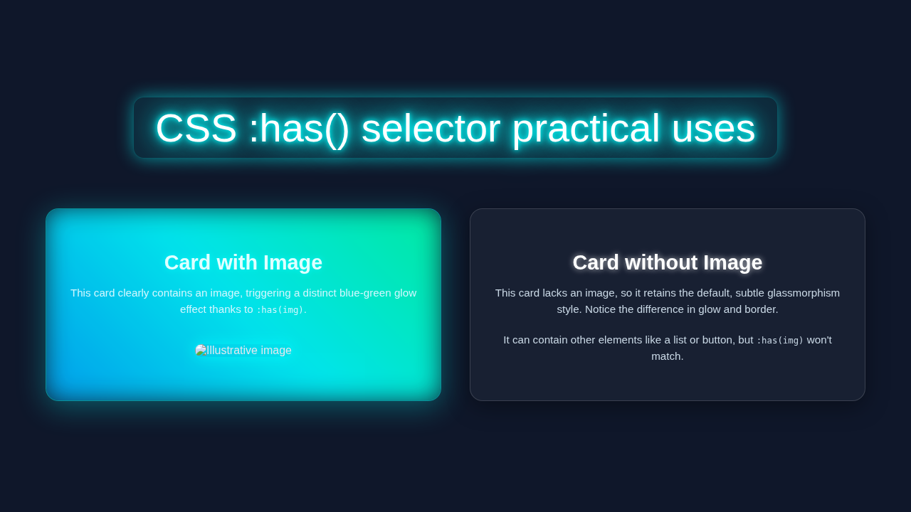 CSS :has() Selector Practical Uses: HTML & CSS Tutorial
