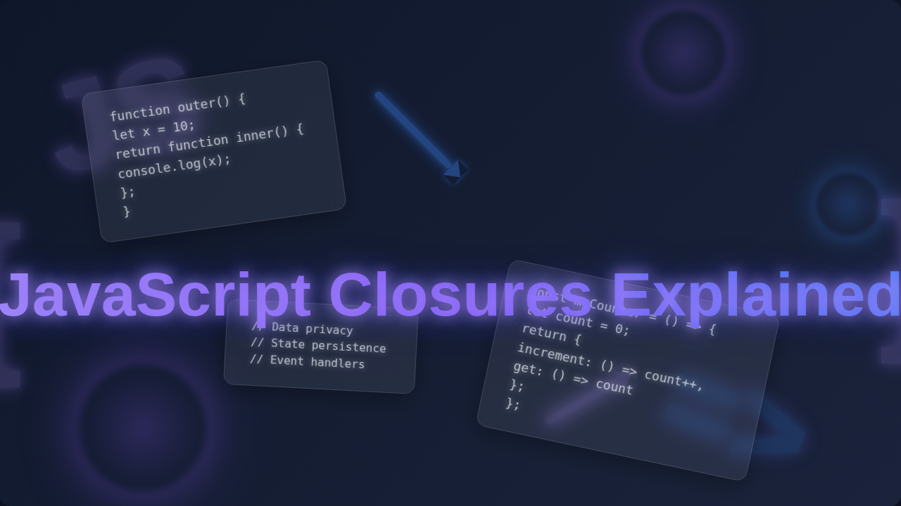 JS Closures Explained: Master JavaScript Scope & Data
